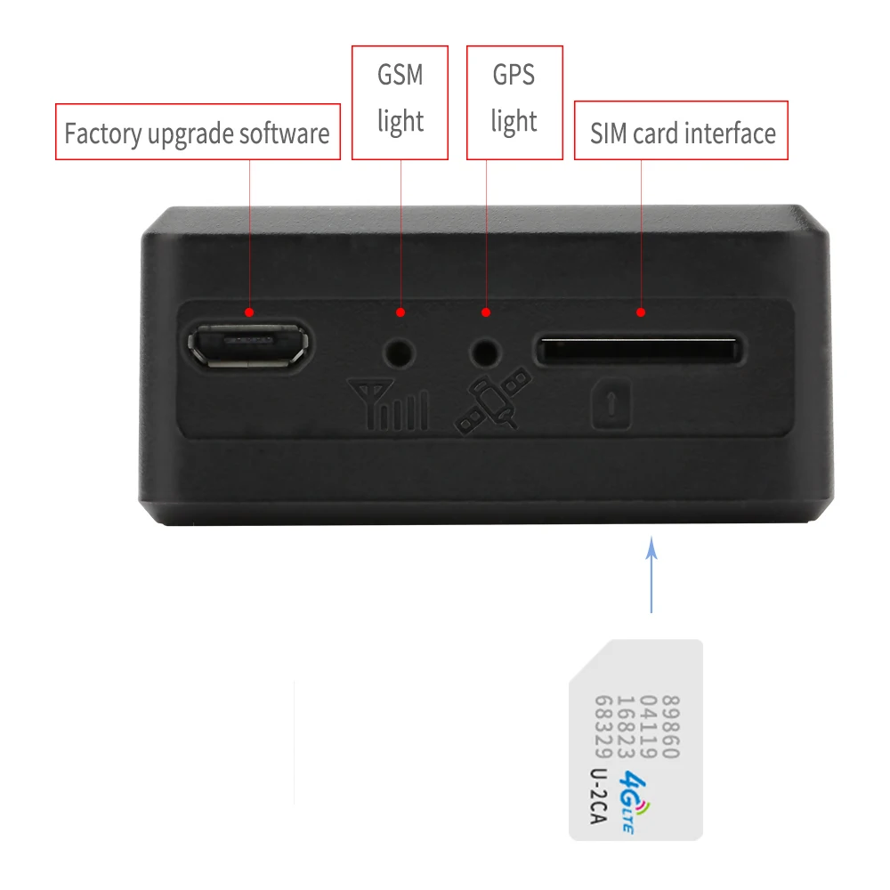 Plug & Play TK306 OBD GPS трекер автомобиля GSM устройства слежения OBD2 16 контактный интерфейс