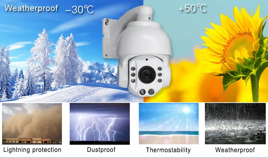 CCTV Security 4" MINI IP66 Waterproof Speed Dome AHD 1080P PTZ Camera RS485 Coaxial PTZ Control 2.0MP 20X ZOOM Auto Focus IR100M