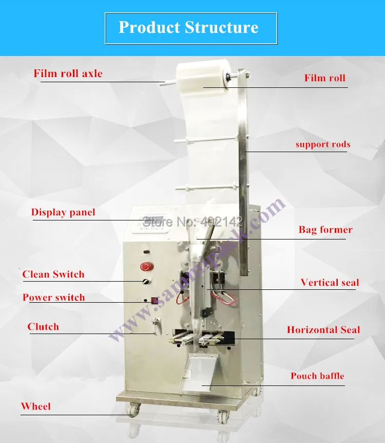 Новинка 2019 компактная экономичная упаковочная машина для саше с жидкостной
