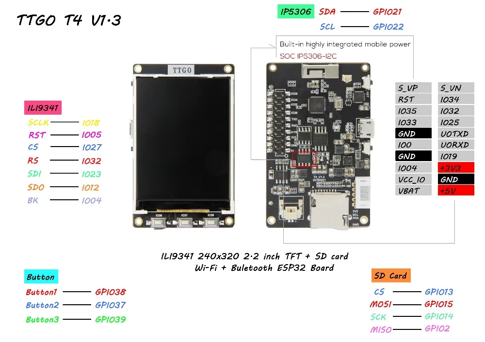 LILYGO®TTGO T-Watcher ESP32 Moudle 8M IP5306 I2C макетная плата с 2 дюймовым 320*240 TFT | Электроника