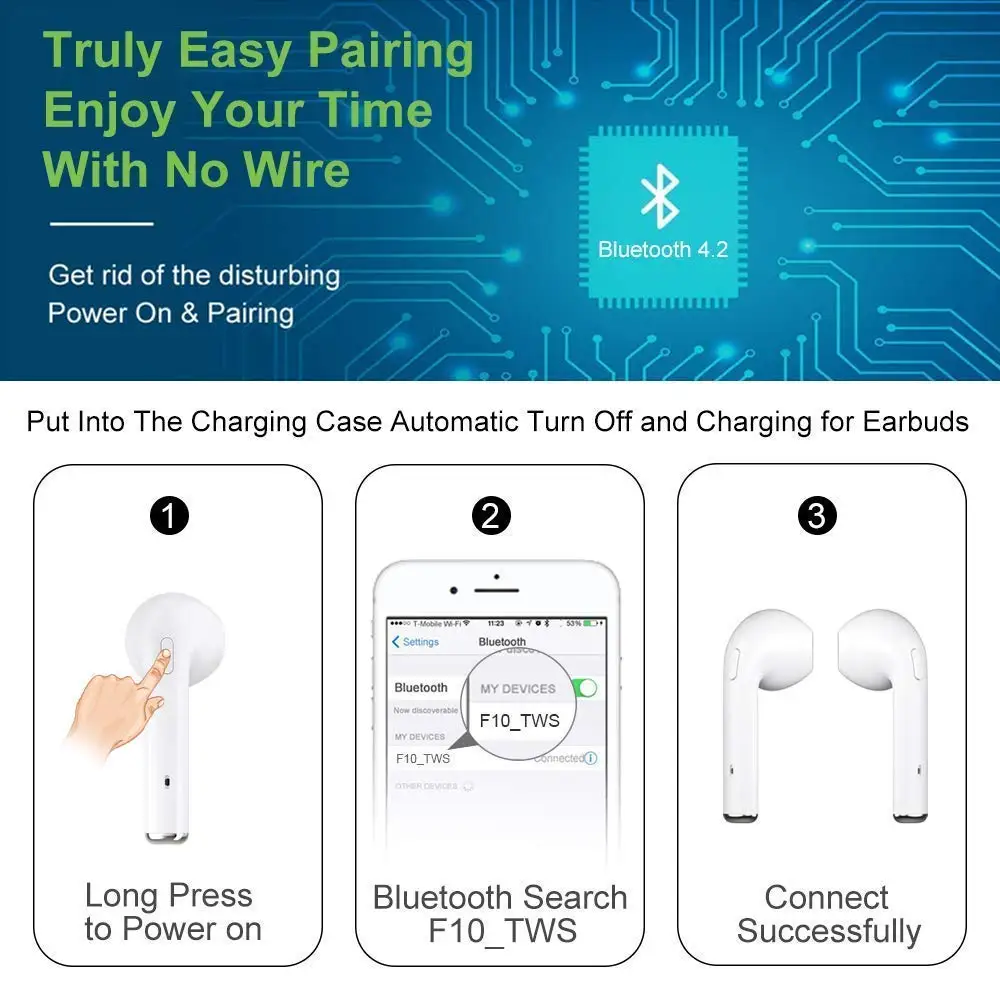 i7s TWS Wireless Bluetooth Earphone for OnePlus One JBL Music Earbud Charging Box