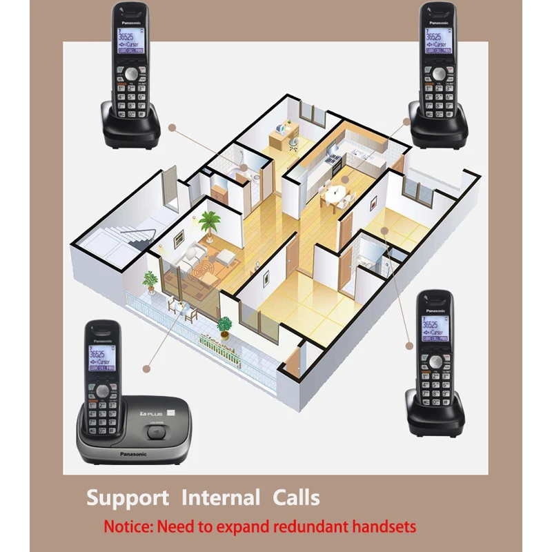 DECT 6 0 Plus цифровой беспроводной стационарный телефон с внутренней связью ID Handfree