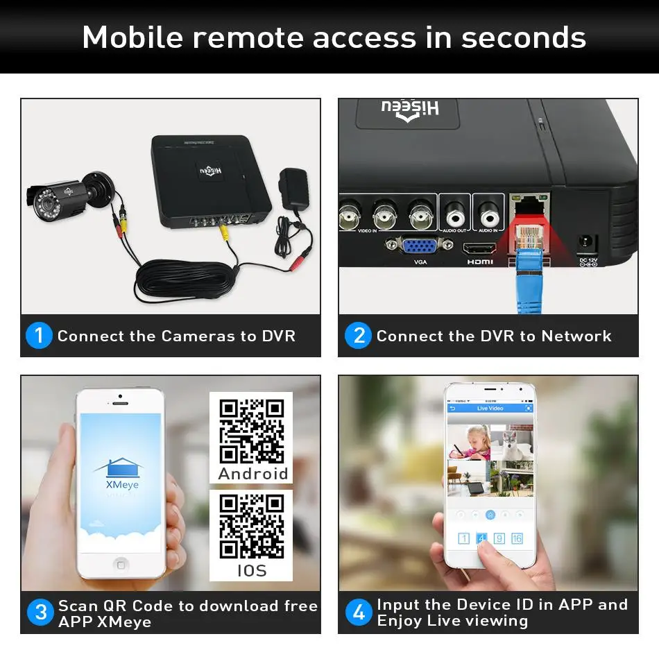 Hiseeu 59ft 18 м 32ft 10 м BNC+ DC CCTV кабель для аналогового AHD CVI CCTV камеры наблюдения DVR комплект видео Мощность 2в1 кабель камеры