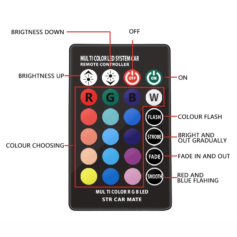 2 шт. T10 W5W светодиодный фонарь для автомобиля RGB с пультом дистанционного