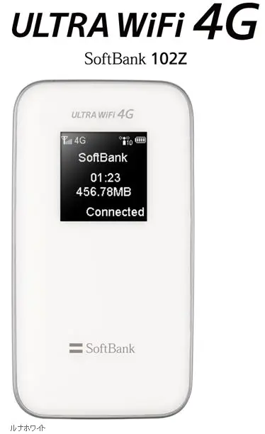 Лот из 100 шт. ZTE Wi Fi 4G SoftBank 102z LTE Мобильная компиляция java приложений точку доступа 4