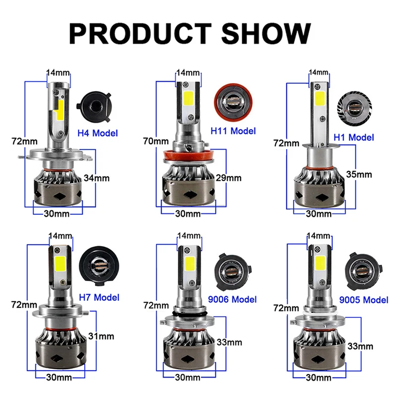 HLXG 10000lm H4 h7 led Canbus шарики 72 W фар автомобиля мини фары Противотуманные 9005 HB3 9006 HB4 H1 H8