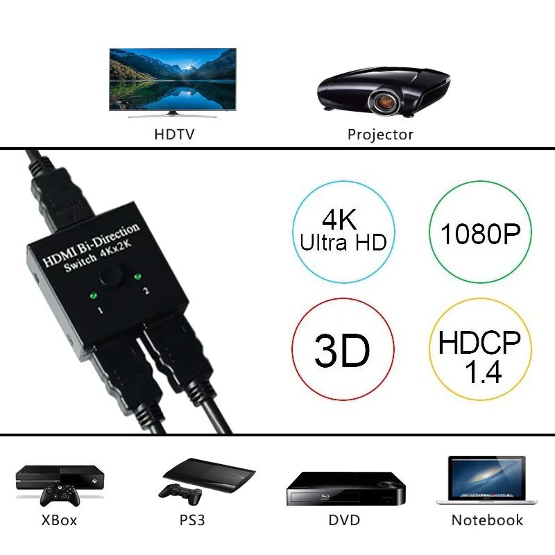 HDMI сплиттер NewBEP переключатель двойного направления 4K * 2K 2x1HDMI коммутатор 1x2