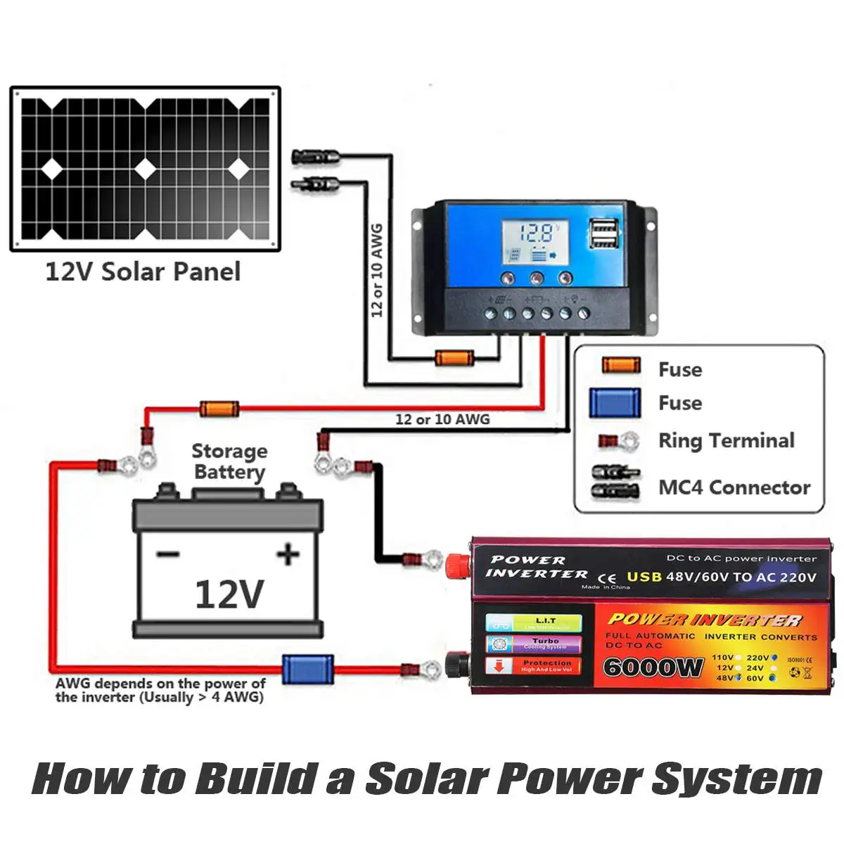 Солнечный инвертор 12V 220V 6000W Pe ak трансформатор преобразователя Напряжения DC 12 V/24 V к AC 220V модифицированный синусоидальный инвертор