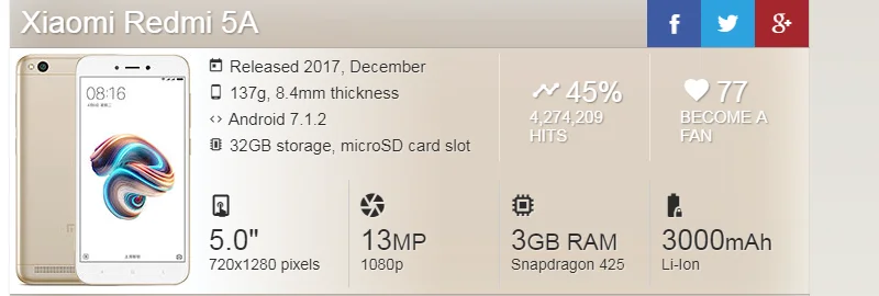 Чехол для Xiaomi Redmi 5A, силиконовый чехол, TPU чехол для Redmi 5A 5 A A5, Redmi5a, Redmi5 A, чехол для телефона Redmi 5A, чехол, Funda