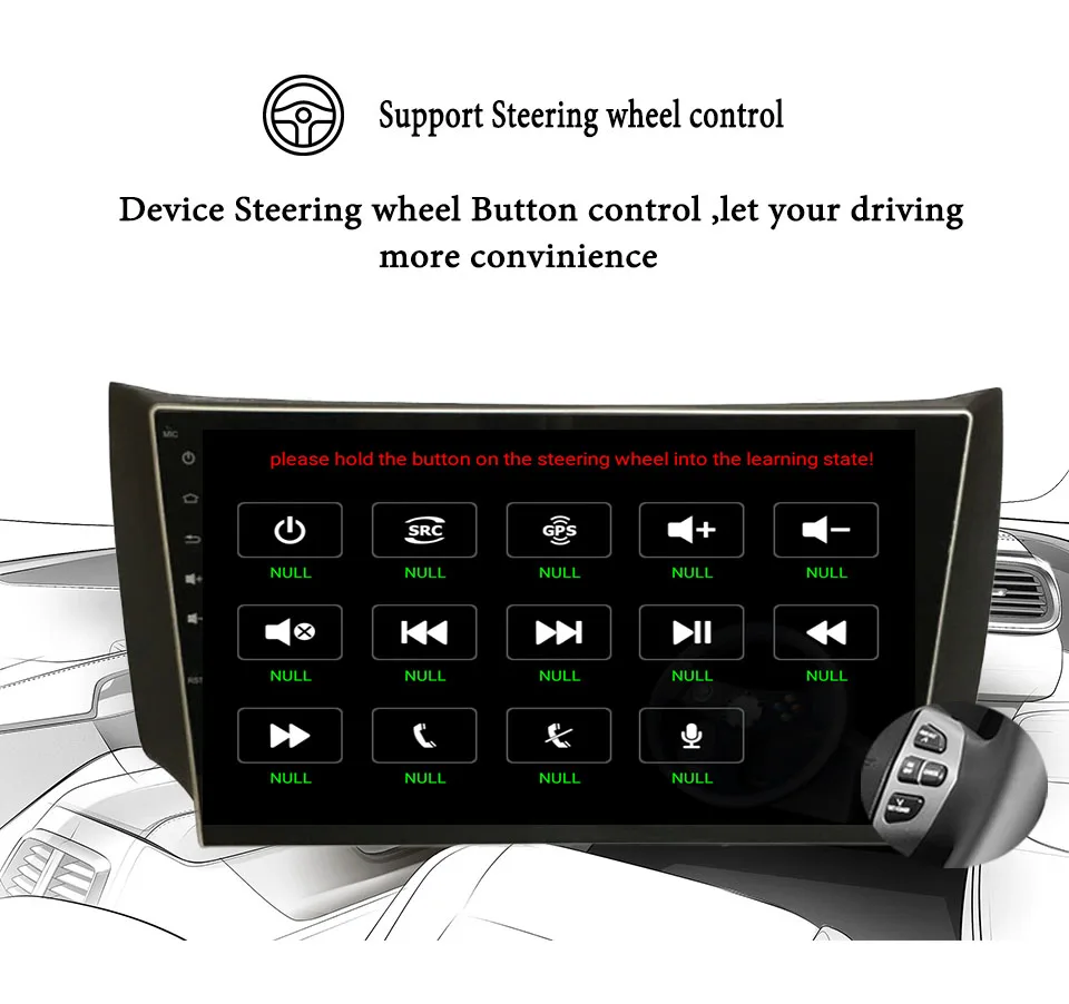 Octa coresCar dvd GPS радио плеер для Nissan Sylphy Sentra 2012 18 Авто Стерео Мультимедиа RDS головное