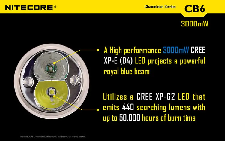 Лучшие продажи NITECORE белого и синего цвета светильник CREE XP-G2 светодиодный CB6 ночь охота комплект Открытый Отдых Тактический вспышки светильник Фонари набор
