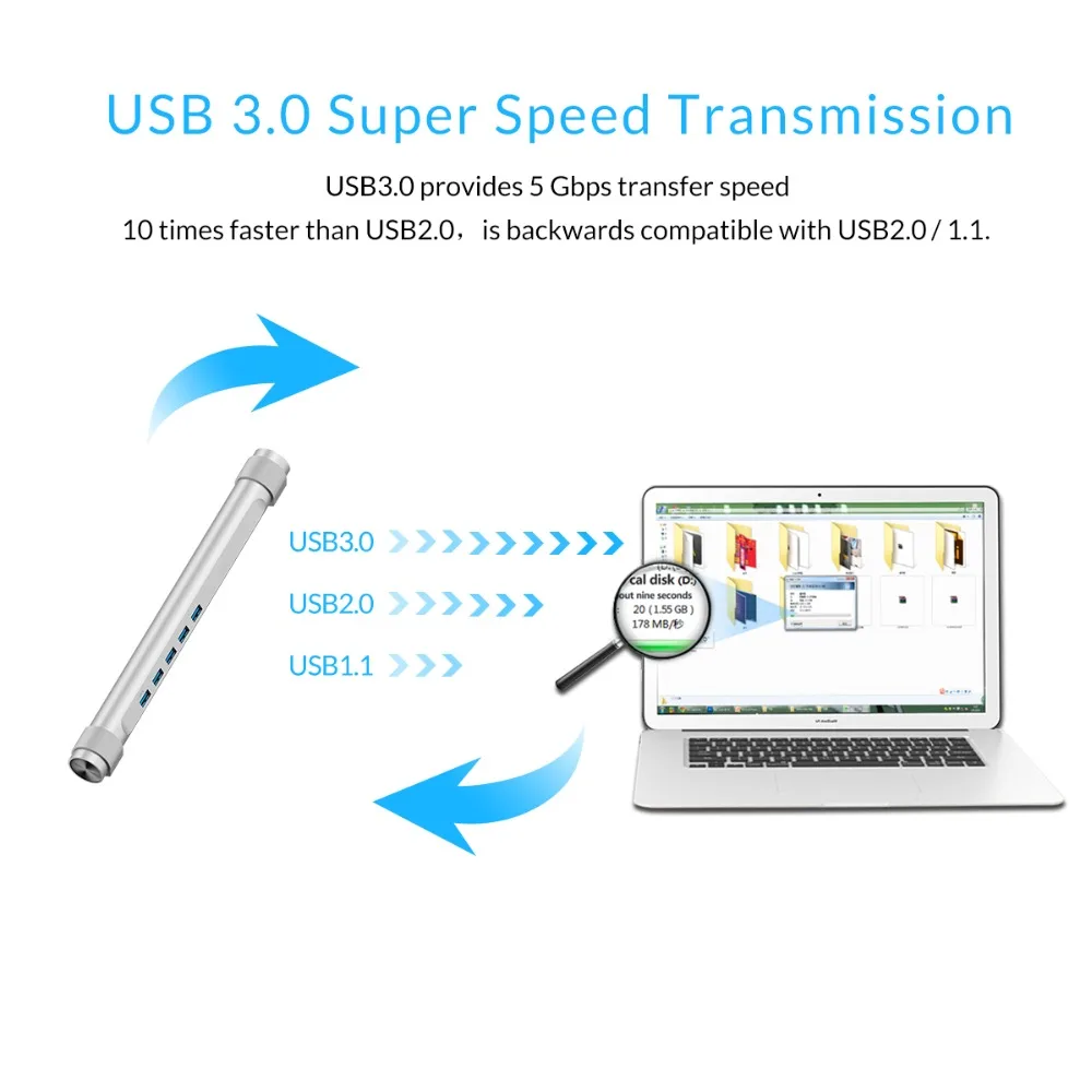 ORICO 4-Порты и разъёмы USB 3,0 Ultra Slim центр данных для Macbook/Mac Pro/mini, iMac, Surface Pro/XPS/Тетрадь PC/USB флэш-накопители