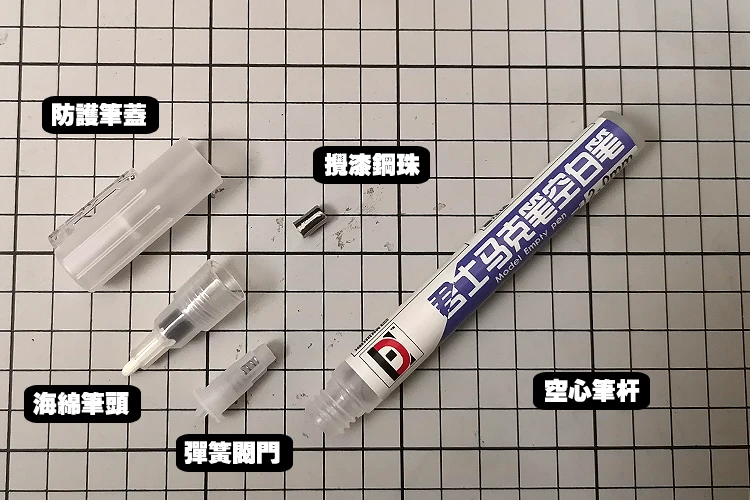 Инструмент для окрашивания модели пустая ручка трубка инструмент ручной окраски