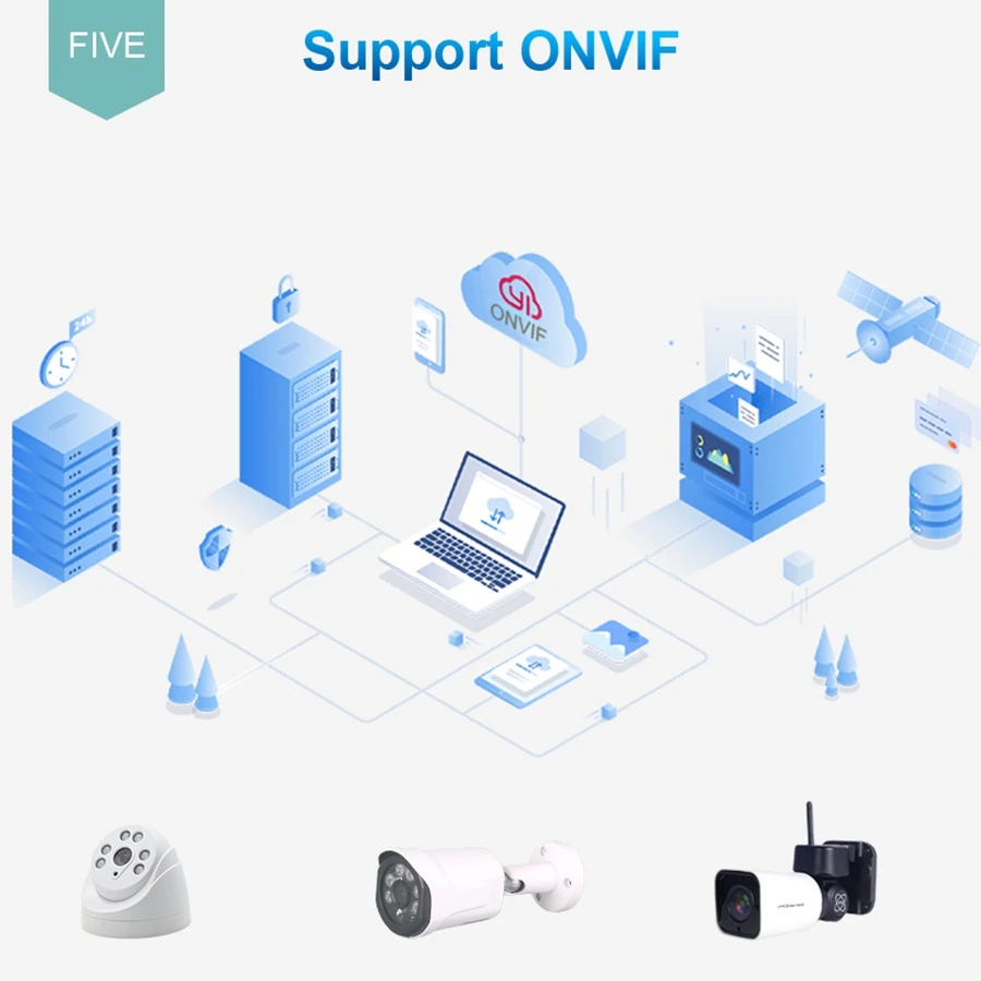 XMEYE ONVIF H.265 4CH/8CH 48 V POE NVR 1080 P P2P, для наблюдения, безопасности, Системы видео Регистраторы для POE Камера