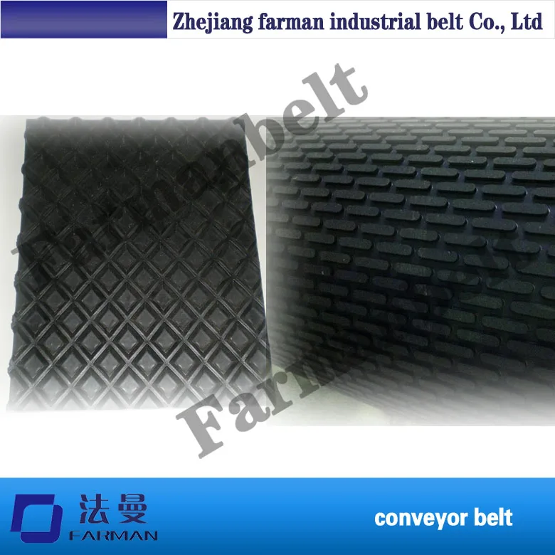 Горячая продажа шлифовальный станок ПВХ решетки шаблон конвейерной ленты|conveyor