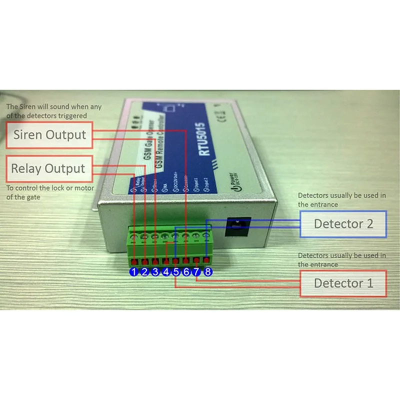 GSM ворот реле дистанционного Управление доступом Беспроводной раздвижные ворота