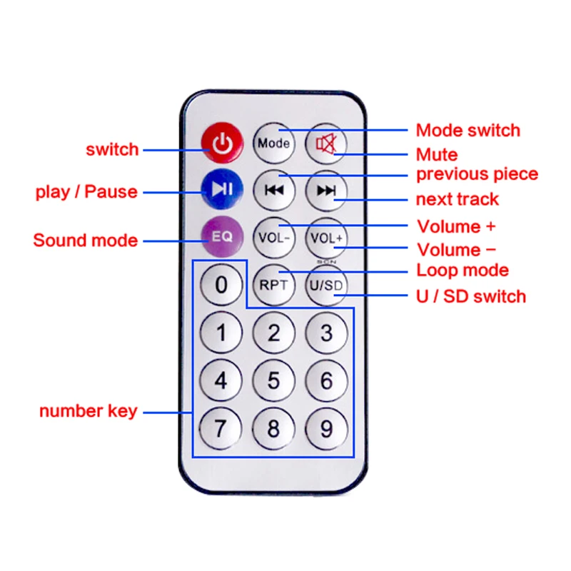 AIYIMA TDA7297 15 Вт + усилители мощности аудиоплата с MP3 WAV декодер не допускающий потерь