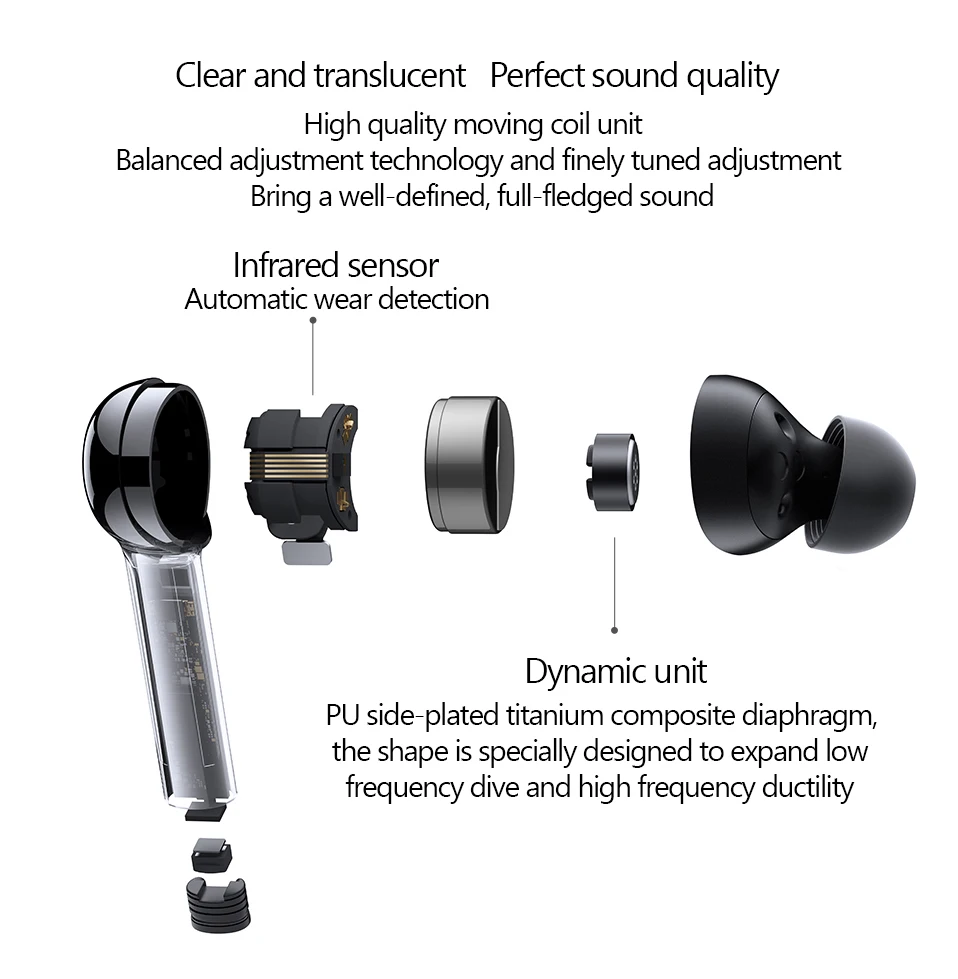Huawei FreeBuds Наслаждайтесь TWS huawei Bluetooth беспроводные наушники 12 часов воспроизведения водонепроницаемый IP54 управление нажатием