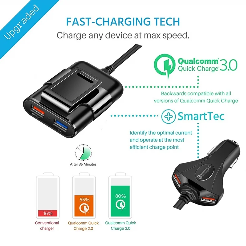 Tongdaytech автомобильное зарядное устройство Быстрая зарядка QC 3,0 мульти 4 порта Usb быстрая зарядка для мобильных телефонов для смартфонов Xiaomi samsung Carregador