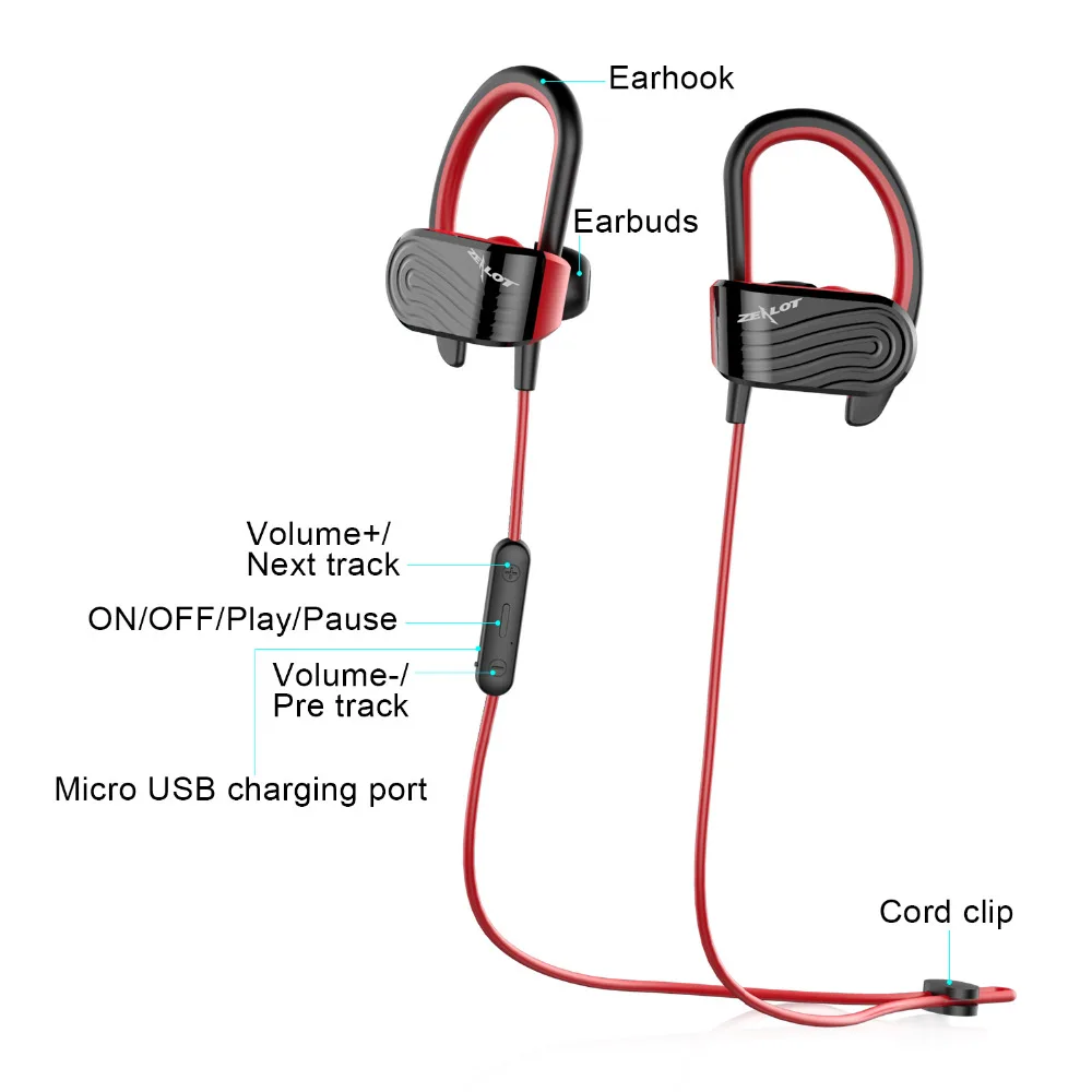 ZEALOT H12 беспроводные наушники спортивные Bluetooth 4,2 водонепроницаемые наушники бас наушники Bluetooth гарнитура с микрофоном для телефона