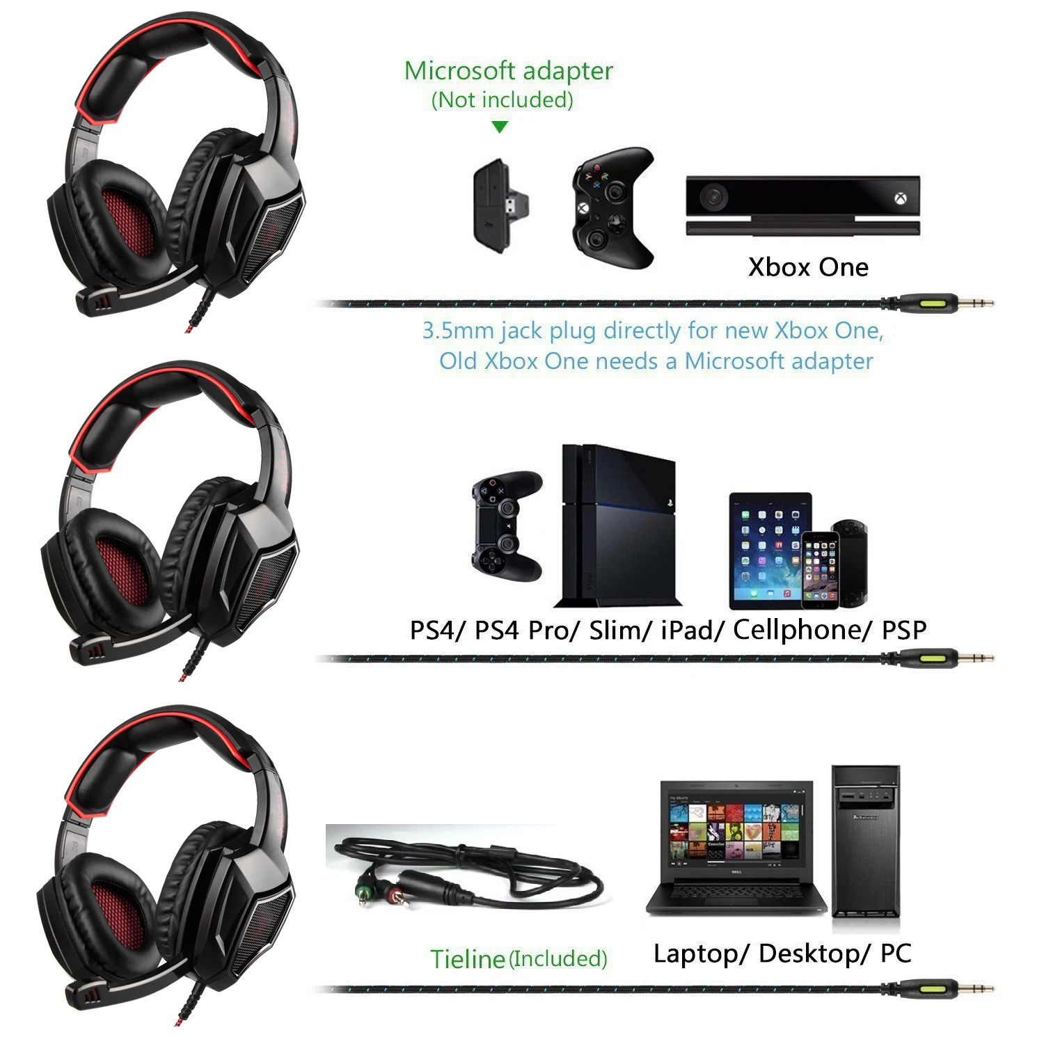 PS4/New Xbox one/PC Gaming Headset SADES SA-920 3.5mm Headphones with Microphone Volume Control for Computer Games (Black red) |