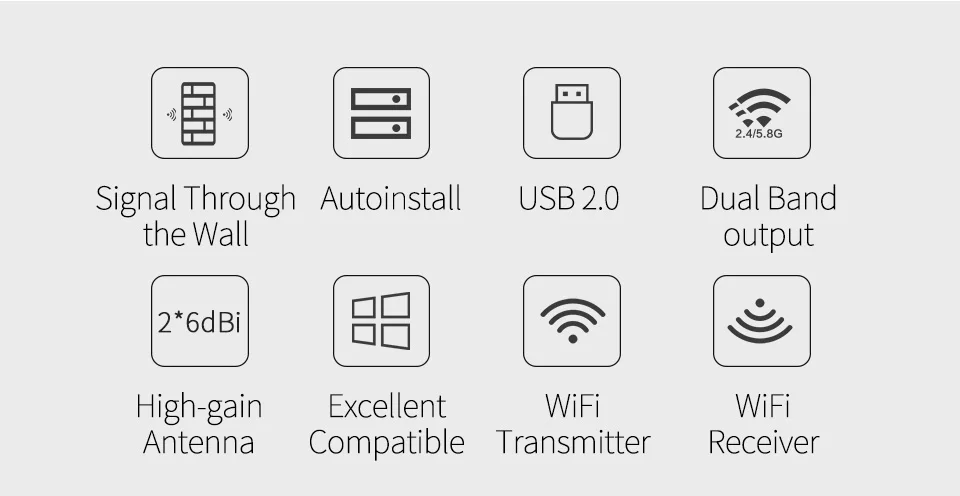 USB 5 ГГц WiFi адаптер 600 Мбит/с 802.11ac междугородний wifi приемник 2 * 6dBi антенны