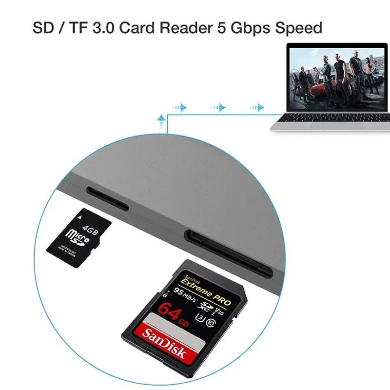 USB Type C док станция usb 3 0 HDMI RJ45 SD/TF кардридер для MacBook Pro Huawei Samsung Dell Универсальная