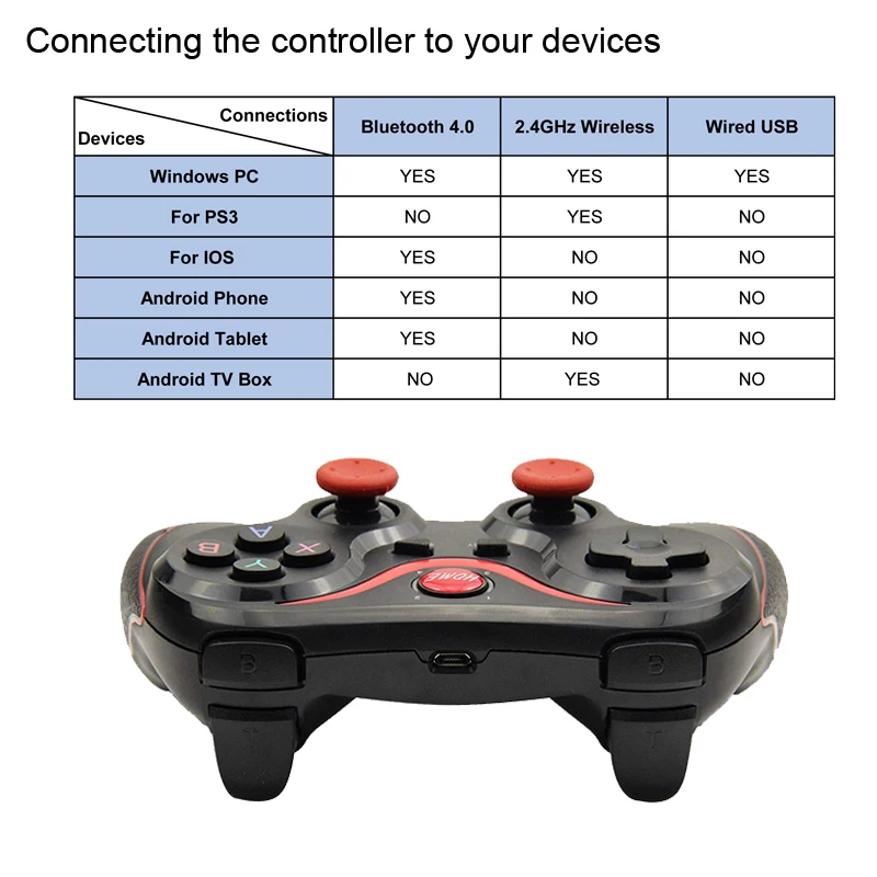 Беспроводной игровой геймпад T3/X3 с поддержкой Bluetooth 3 0 пульт дистанционного