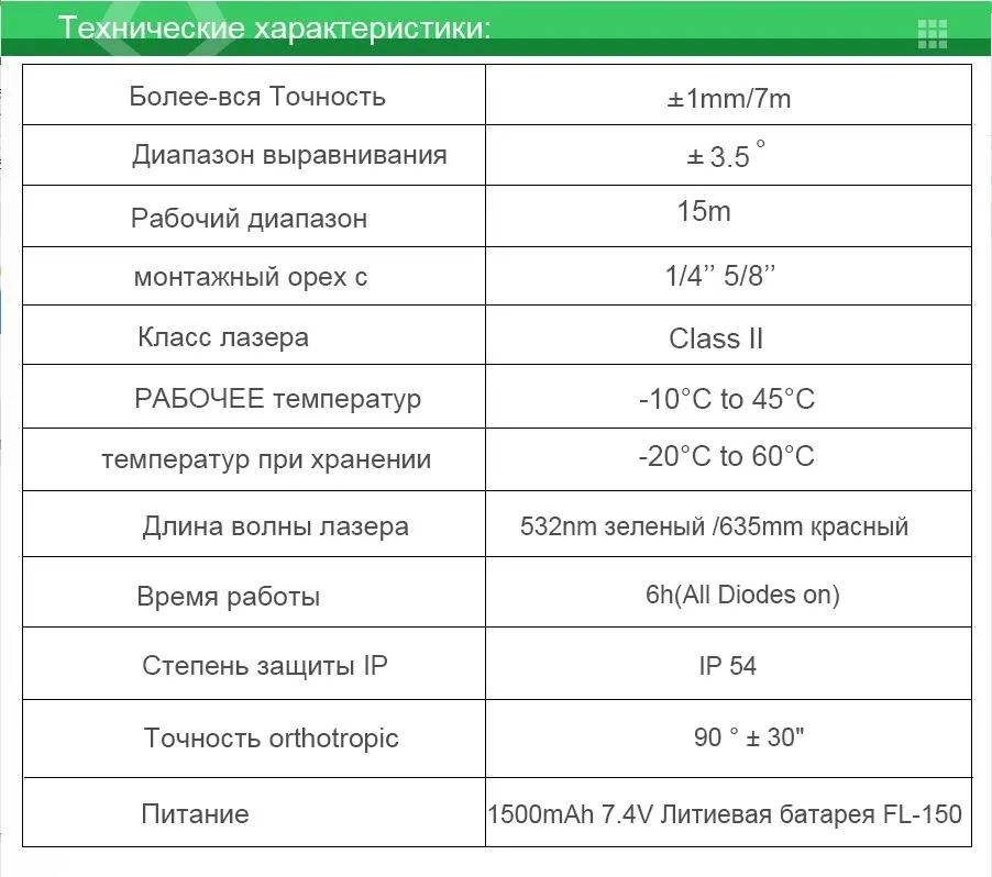 Fukuda 12 линий MW-93T литиевая батарея зеленый лазерный уровень 360 вертикальный и горизонтальный самонивелирующий крест-линия 3D лазерный уровень CE
