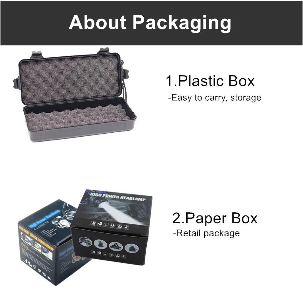 Светодиодный налобный фонарь с датчиком T6 мощный водонепроницаемый зумом