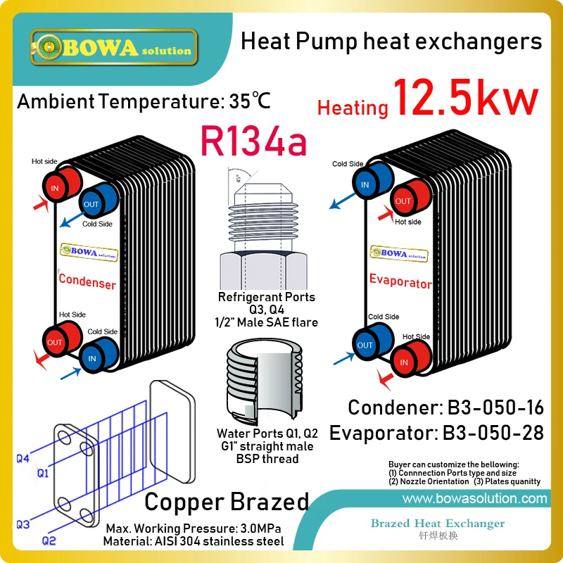 

12.5KW PHE condenser and evaporator matches R134a 5HP 3-in-1 high temperature heat pump water heater and air conditioners
