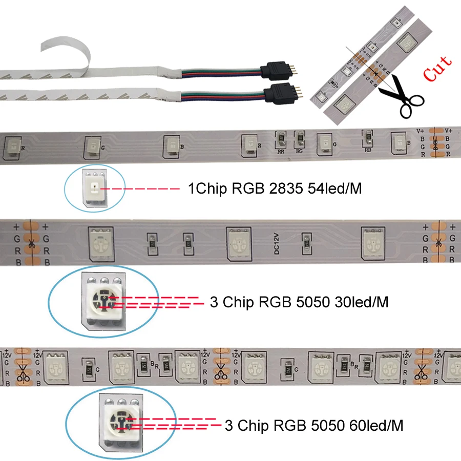 Светодиодные ленты 5050/2835 DC12V 60 светодиодов/m 5 м/лот гибкий светодиодный