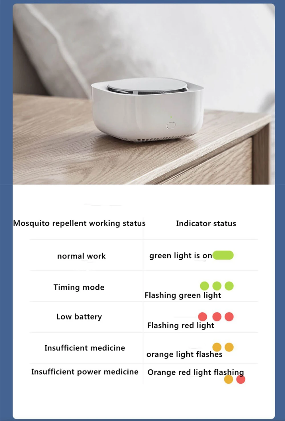 Xiaomi Mijia mosquito killer портативный москитный убийца лампа без Нагрева Вентилятор привод со светодиодной подвижной москитной ловушкой