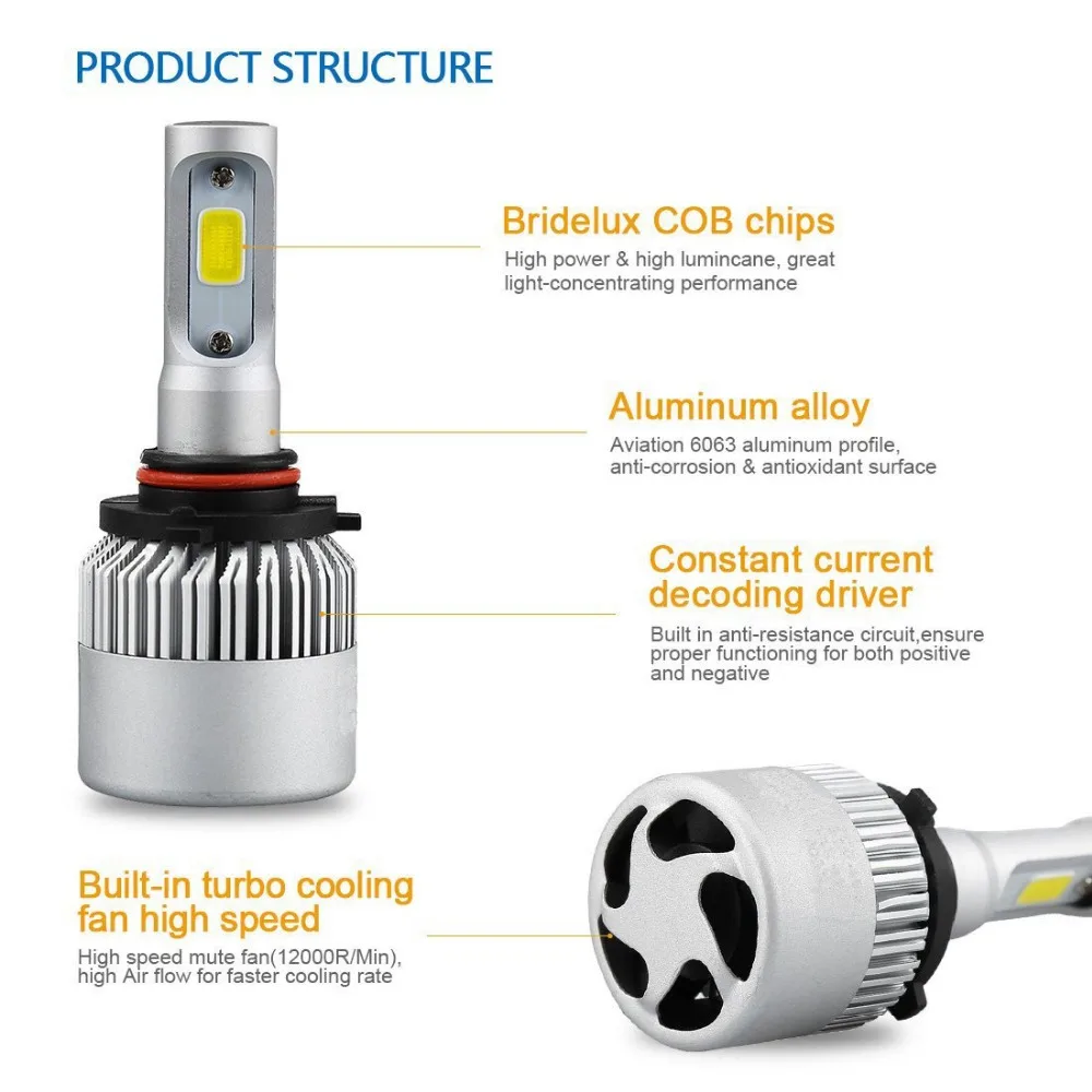 Автомобильные светодиодные фары H13 9012 H7 H4 H8/H11 LED HB3/9005 HB4/9006 H1 H3 6000K фары|head light bulbs|auto