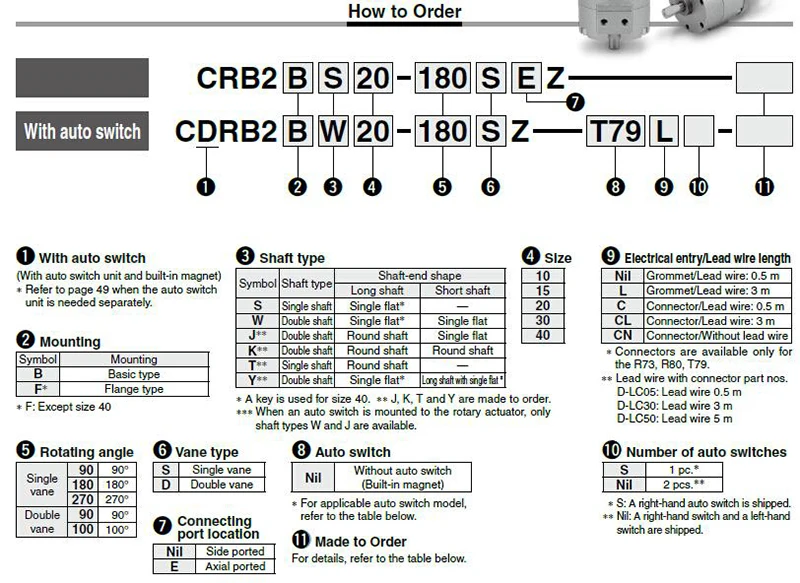 CRB2BW серии SMC Тип ротационная цилиндрическая CRB2BW15-90S CRB2BW15-180S CRB2BW15-270S одинарный пневматический роторный привод скважины 15