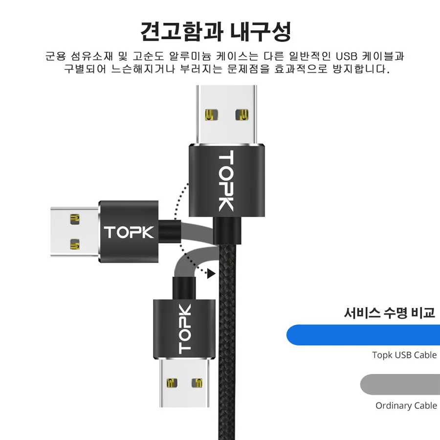 Магнитный кабель TOPK AM23 2 м со светодиодной подсветкой USB типа C и Micro зарядный в