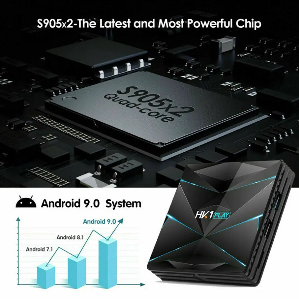 Умная ТВ-приставка HK1 PLAY Android 9 0 Amlogic S905X2 4 Гб DDR3 64 ГБ макс. 2 ГГц/5G двойной Wi-Fi USB3.0 BT4.2
