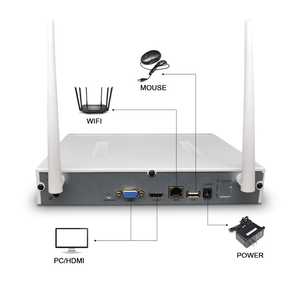 Jooan 4CH массив HD домашняя wifi беспроводная камера безопасности Система DVR комплект 1080P CCTV wifi наружный Full HD NVR комплект наблюдения H.265