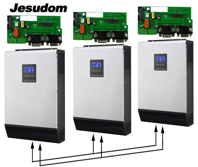 PWM Гибридный инвертор 15KVA чистая синусоида инвертор Встроенный 3 шт* 48 В 50A Солнечный контроллер с 60A AC зарядное устройство для солнечной системы