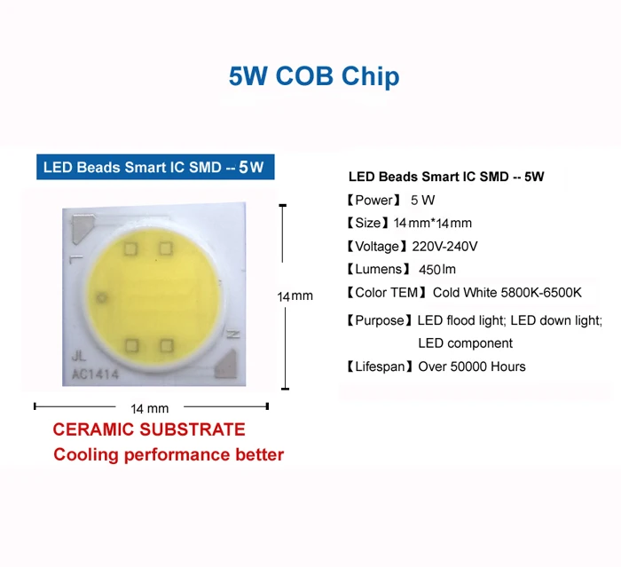 COB светодиодный светильник чип диод 5 Вт 20 30 50 Светодиодный лампа 220 V 230 IP65 Smart IC