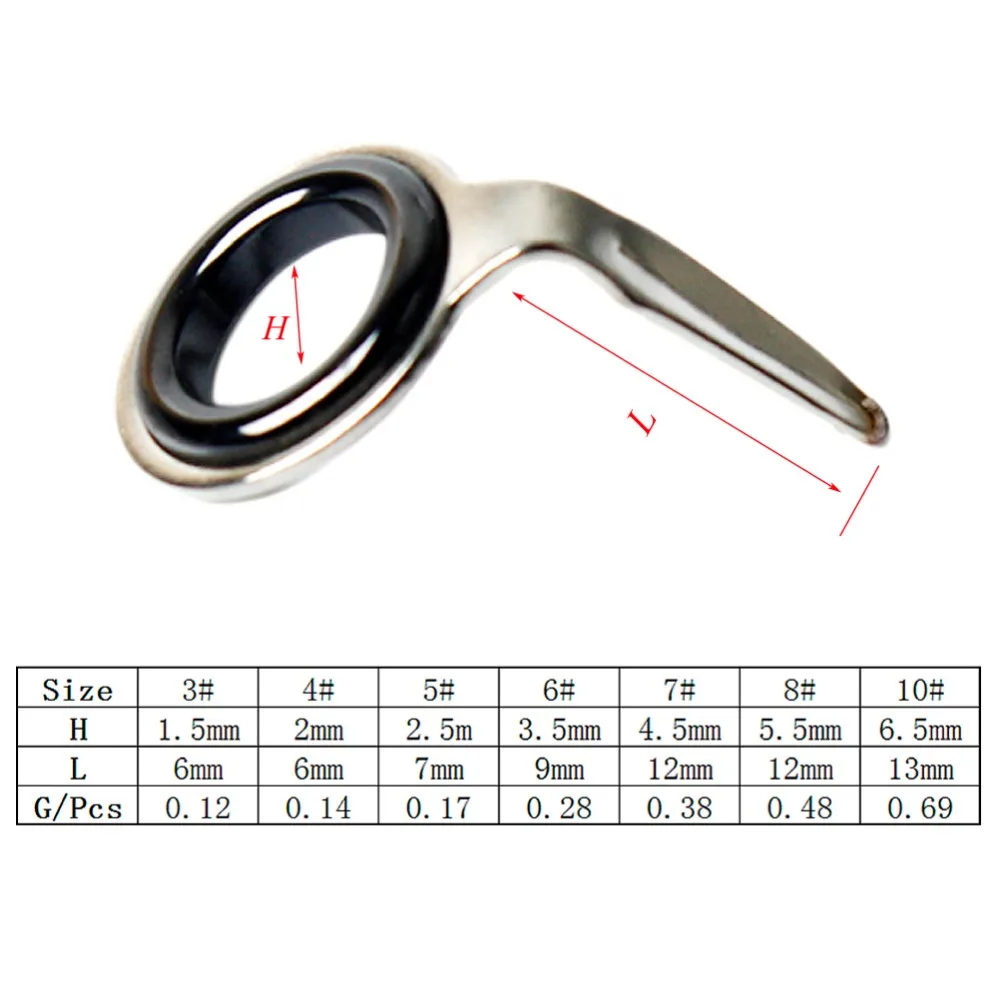 Anmuka 8pcs 8 Size Fishing Rod Guide Tip Top Ring Circle Pole Repair Kit Set | Спорт и развлечения