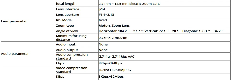Dahua IPC-HDBW4631R-ZS 6MP ip-камера 2,7 мм~ 13,5 мм объектив H2.65 IR50m слот для sd-карты POE Замена IPC-HDBW4431R-ZS IPC-HDBW4433R-ZS