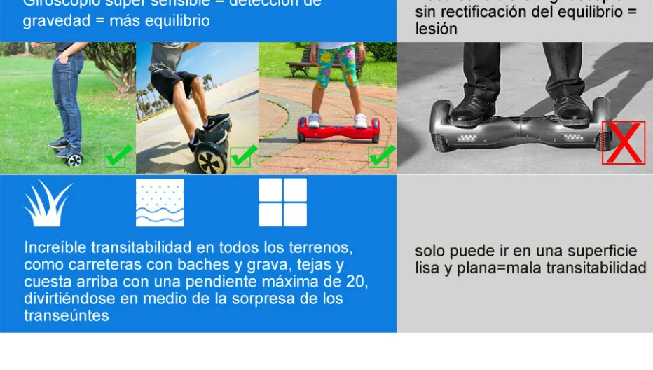 EU склад гироскутер oxboard Электрический Patinete Электрический патетон патинет Электрический мотоцикл электроскутер скейтборд