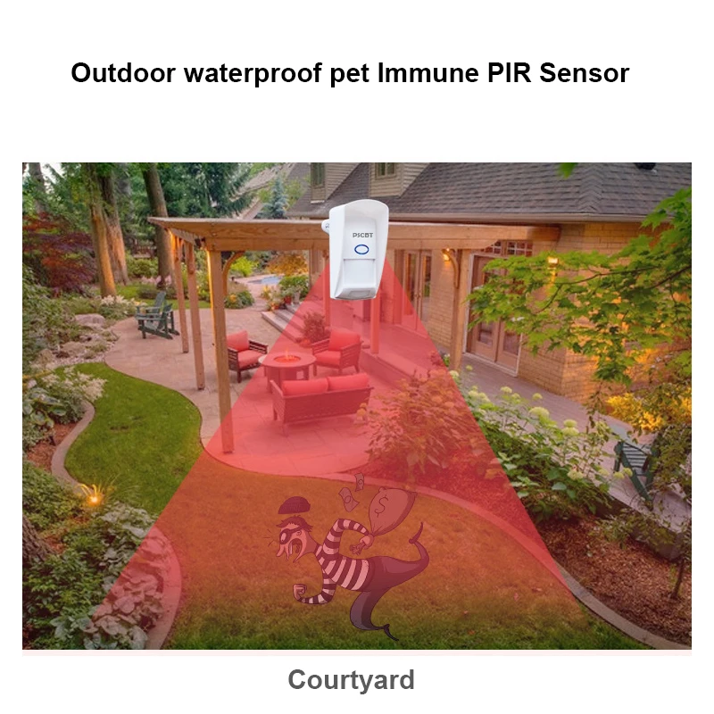 433mhz наружный инфракрасный датчик PIR детектор pet Immune водонепроницаемый sonoff инфракрасный датчик движения для домашней системы безопасности