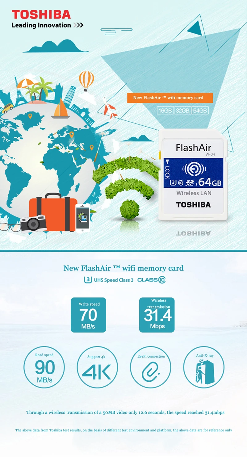 TOSHIBA Wi-Fi карта памяти 16 ГБ 32 ГБ 64 Гб wifi FlashAir класс 10 SD карта wifi Скачать фото видео на телефон для CANON NIKON и т. Д