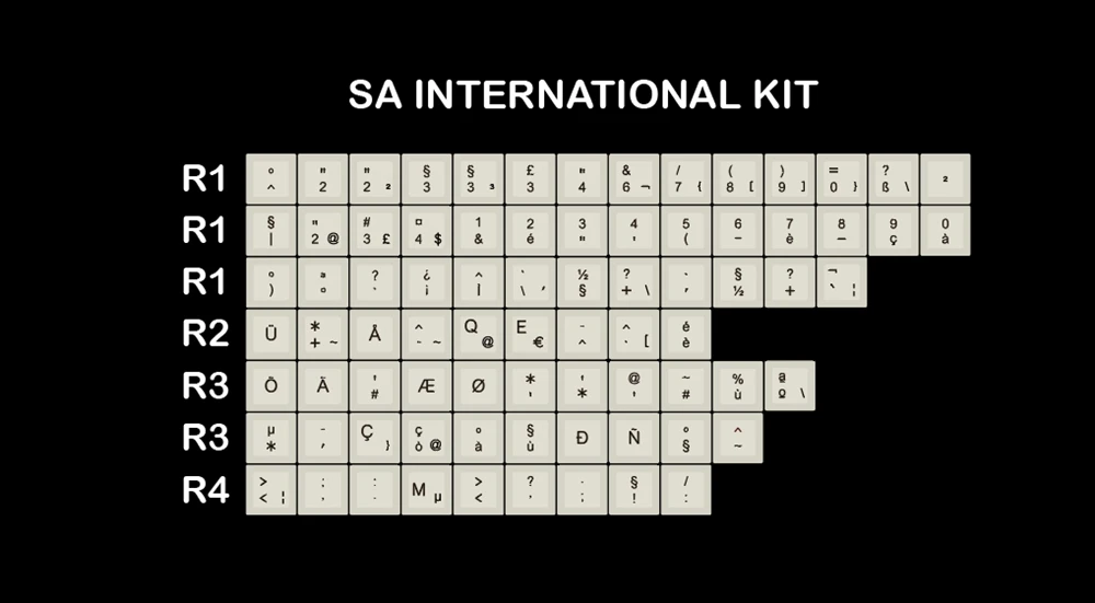SA RB IN x1 SA профиль краситель Sub Keycap набор PBT пластик ретро бежевый для механической клавиатуры бежевый серый голубой gh60 xd64 xd84 xd96 87 104 - Цвет: SA RB IN x1
