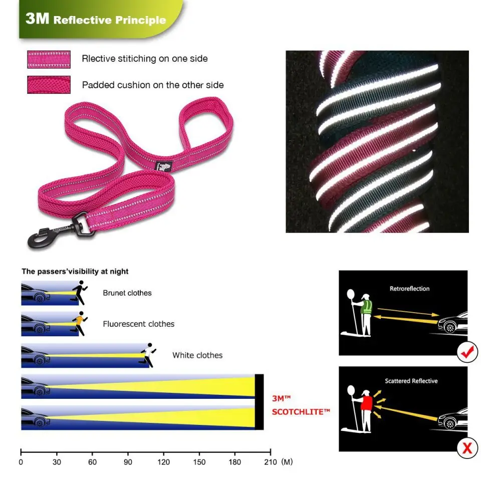 Товары для домашних животных поводок собак 3 м светоотражающий ночной безопасный