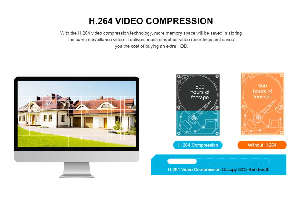 SANNCE 4/8 канал 720 P видео по алгоритму H.264 Регистраторы HDMI Сеть D1 система скрытого наблюдения в реальном времени низкое содержание примесей высокое содержание примесей 8CH для домашной безопастности Камера Системы