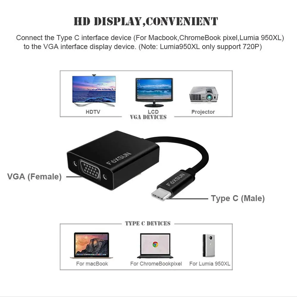 Адаптер USB 3 1 Type C (USB-C)-VGA совместим с Thunderbolt конвертер алюминиевым корпусом для