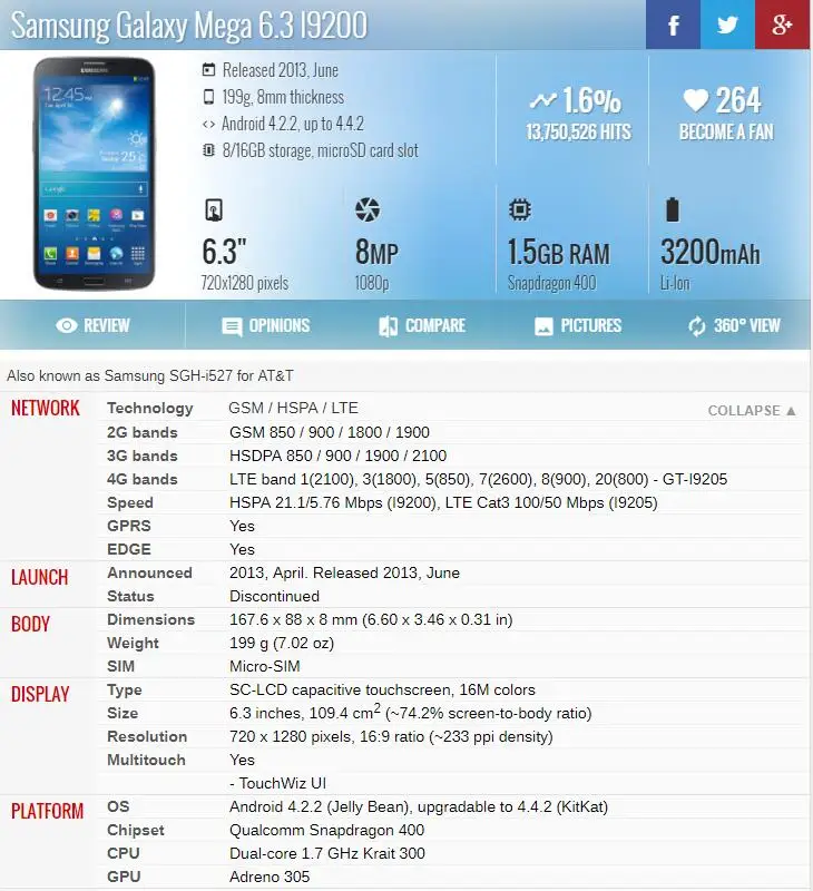 Жк-дисплей с рамкой для Samsung Galaxy Mega 6 3 дюйма i9200 i9205 сенсорный экран дигитайзером в